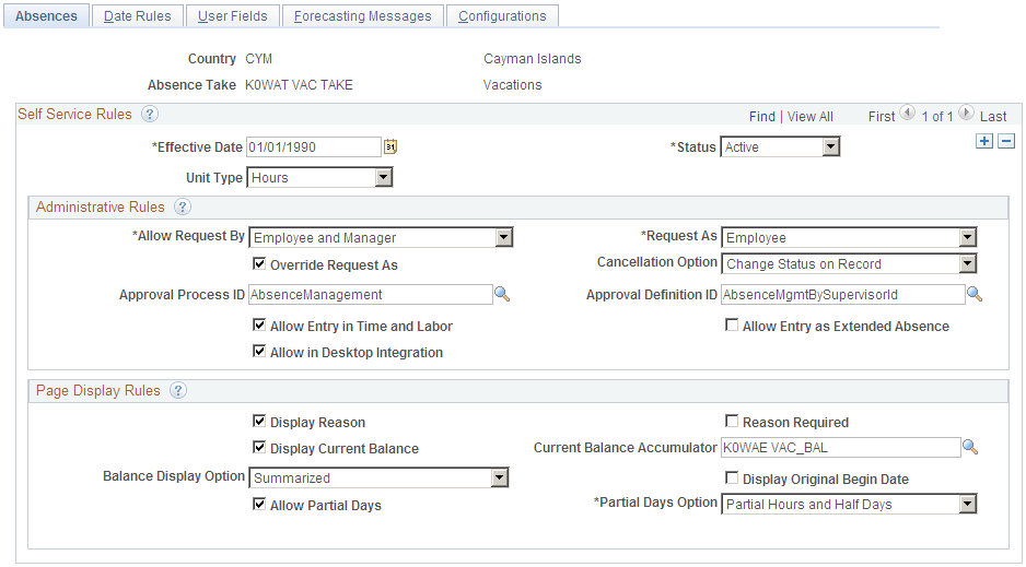 Country Take - Absences page