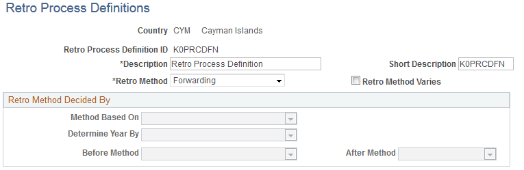 Retro Process Definition page