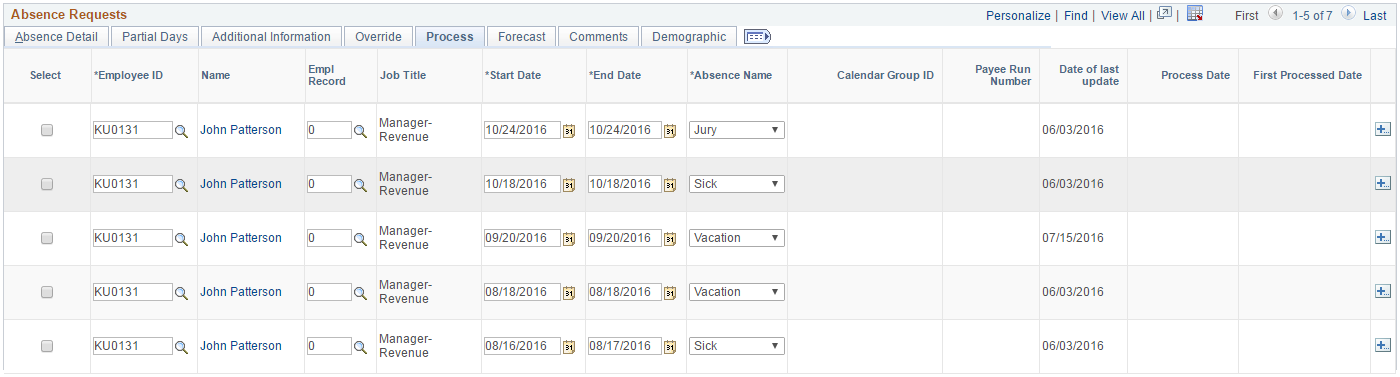 Create and Maintain Absence Requests page: Process tab
