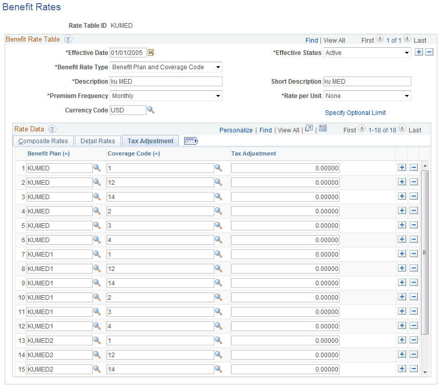 Benefit Rates page, Tax Adjustment tab