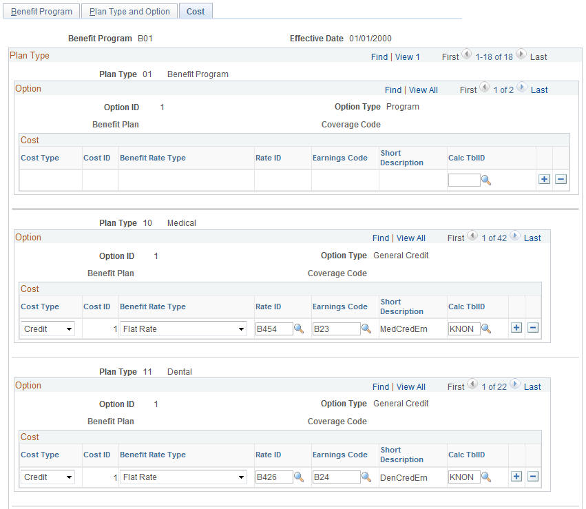 Benefit Program Table - Cost page