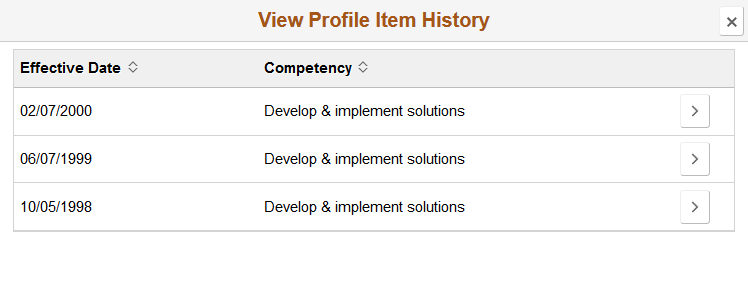 (Tablet) View Profile Item History page