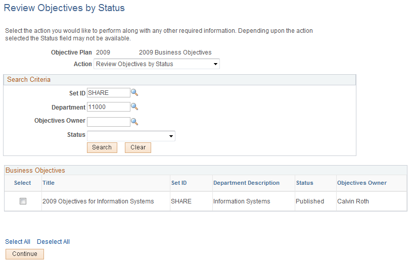 Review Objectives by Status page