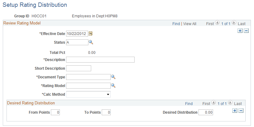 Setup Rating Distribution page