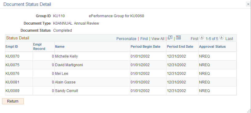 Document Status Detail page