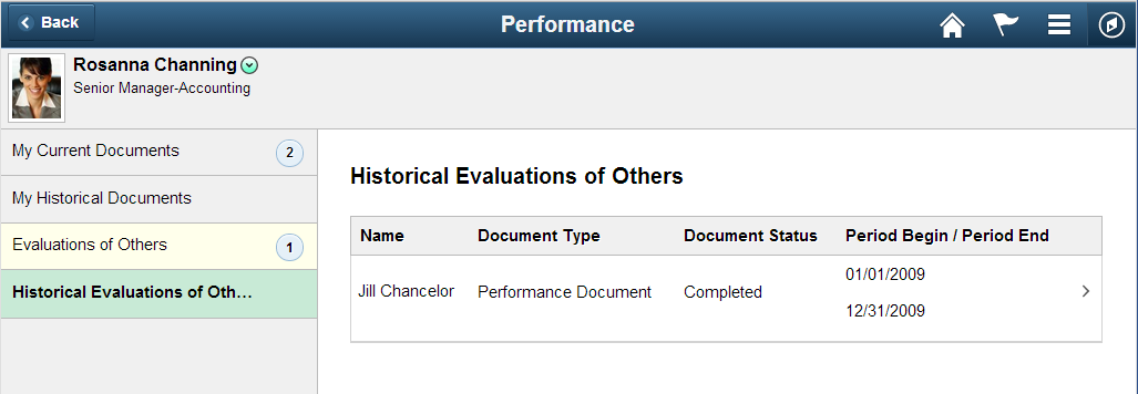 Historical Evaluations Of Others page