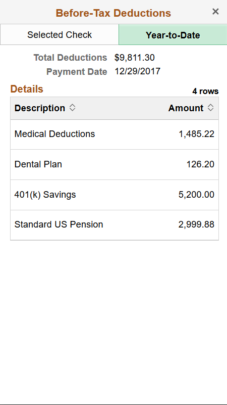 (Smartphone) Before-Tax-Deductions page, Year-to-Date tab, example