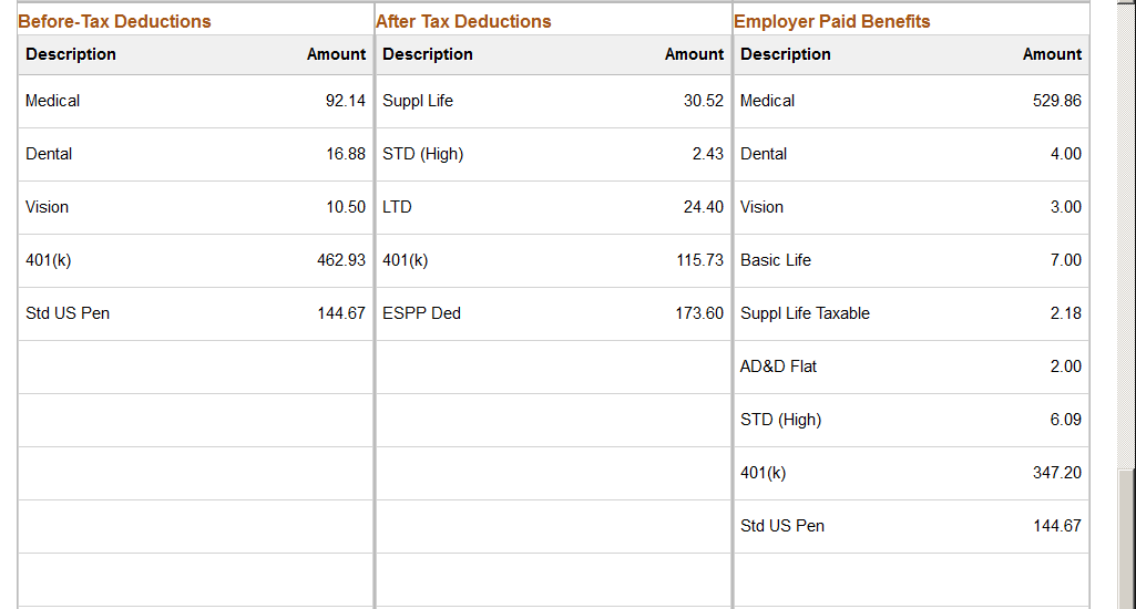 (Tablet) View Paycheck page (3 of 4)