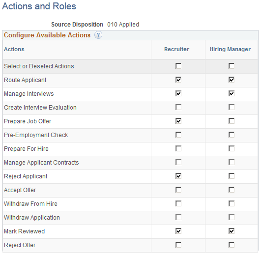 Actions and Roles page
