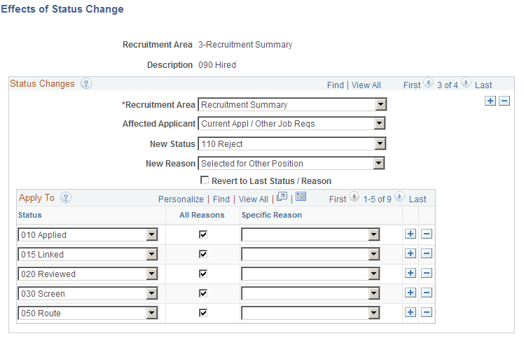 Effects of Status Change page