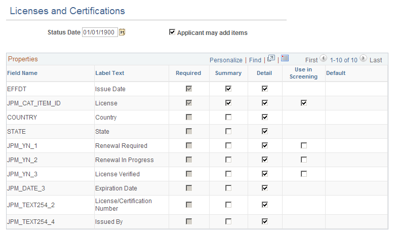 Content Section Configuration - <Content Type> page