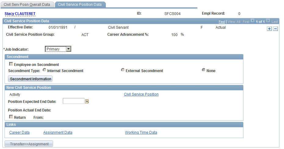 Civil Service Position Data page