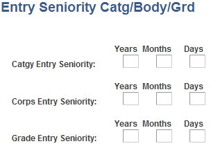 Entry Seniority Catg/Body/Grd page