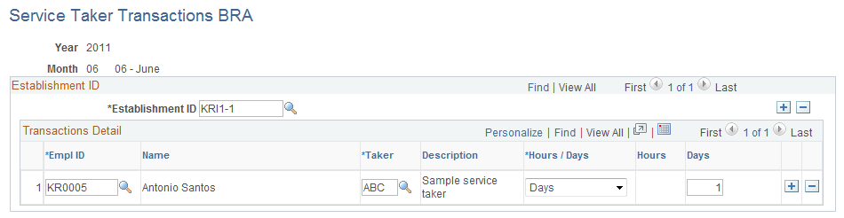 Service Taker Transactions BRA page