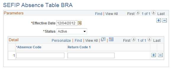 SEFIP Absence Table BRA page