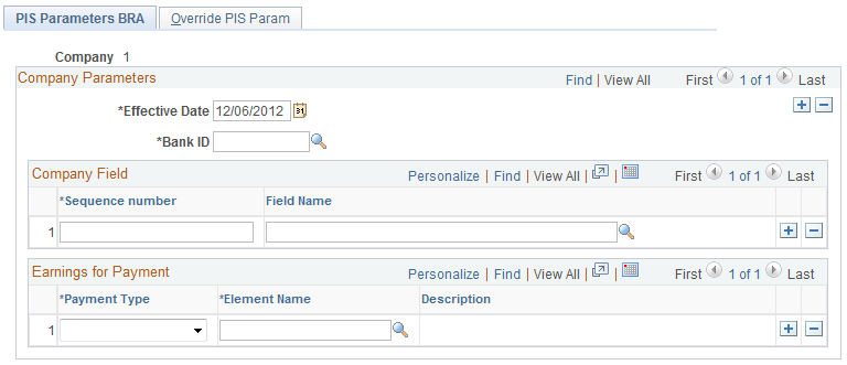 PIS Parameters BRA page
