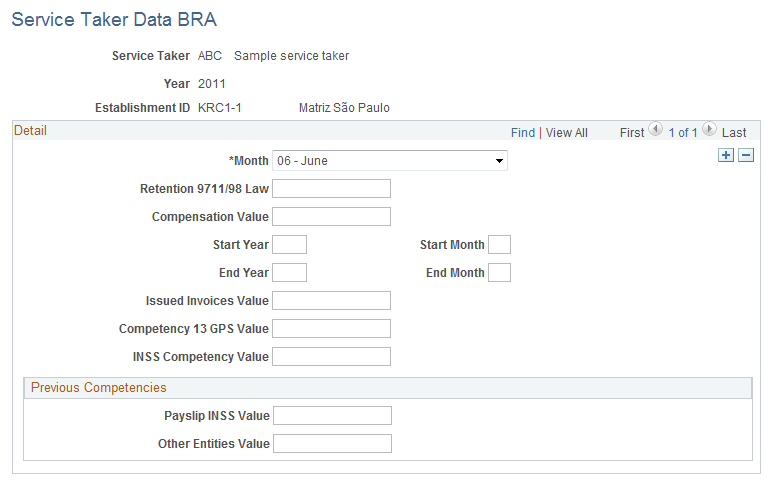 Service Taker Data BRA page