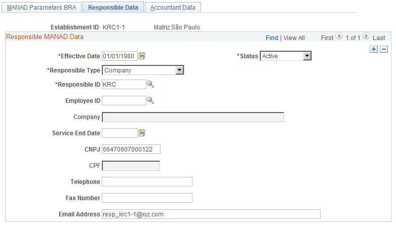 Responsible Data page