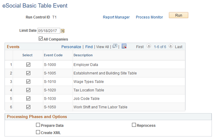 eSocial Basic Table Event page