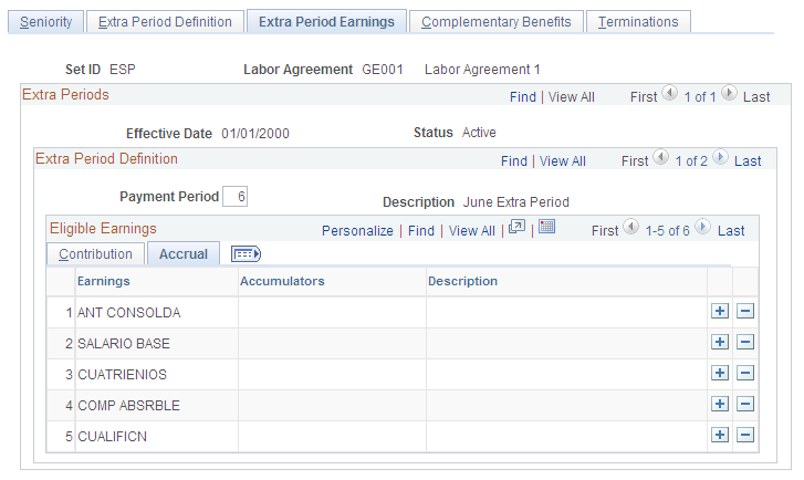 Extra Period Earnings page: Accrual tab
