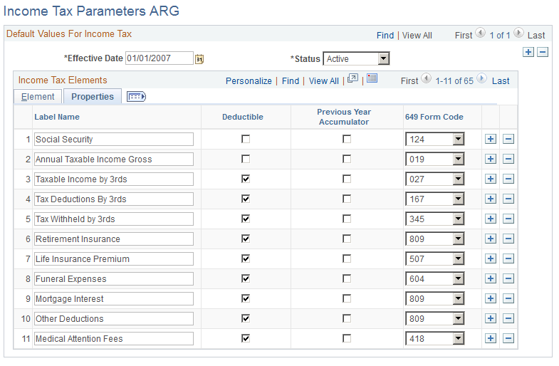 Income Tax Parameters ARG page: Properties tab