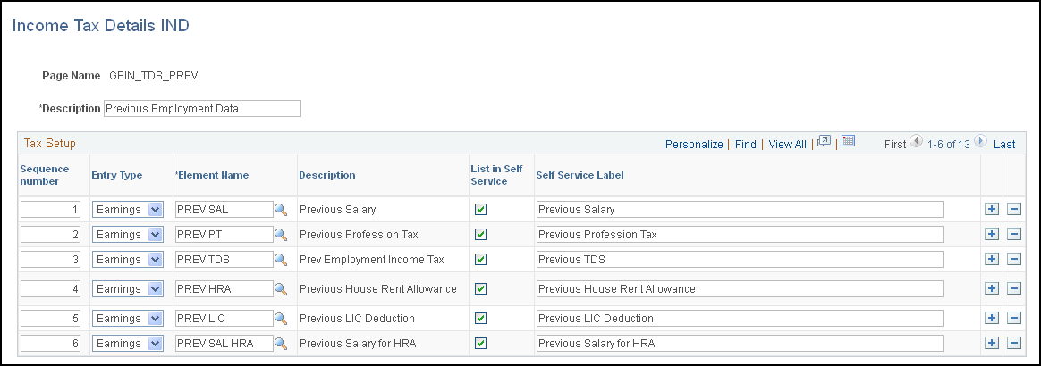 Tax Setup - Previous Employment Data page