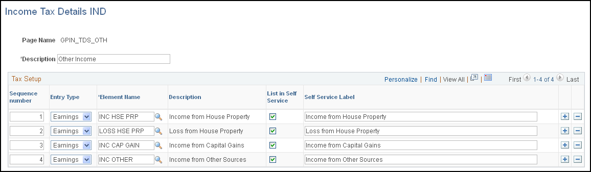 Tax Setup - Other Income page