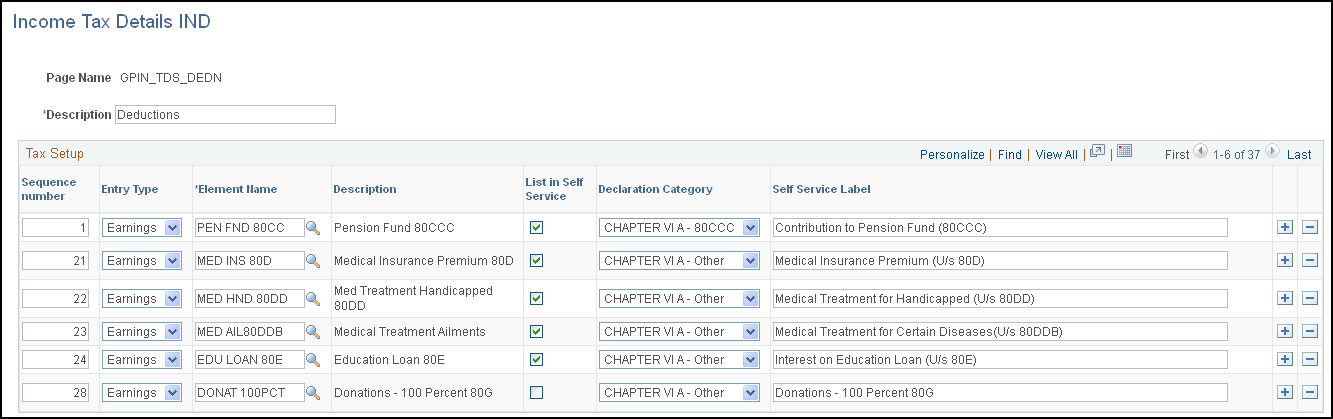 Tax Setup - Deductions page