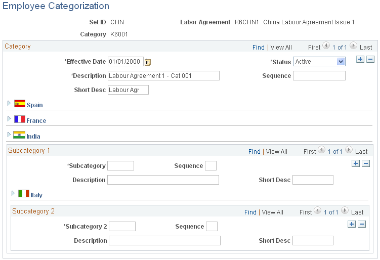 Employee Categorization page