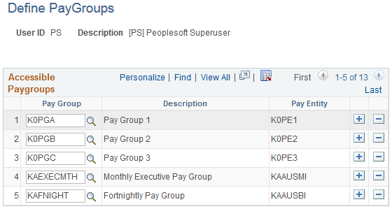 Work Area User Access - Define PayGroups page