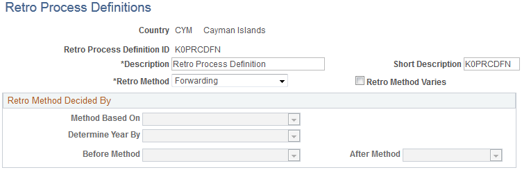 Retro Process Definition page