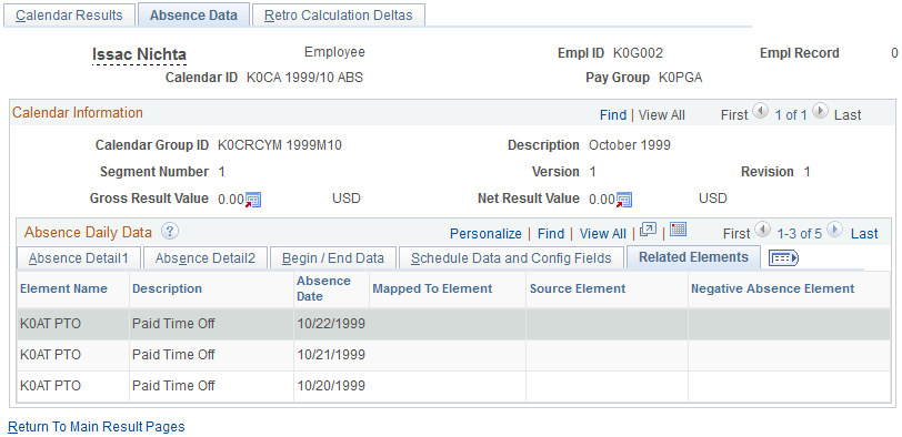 Absence Data page: Related Elements tab