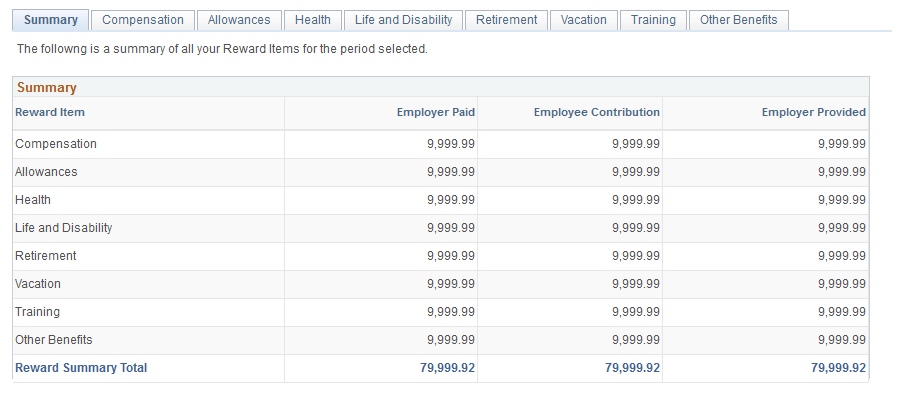 My Total Rewards page (preview classic statement) (2 of 2)