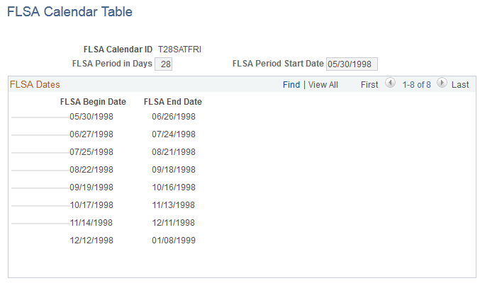 FLSA Calendar Table page