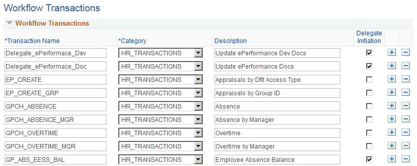 Workflow Transactions page (Workflow Transactions grid)
