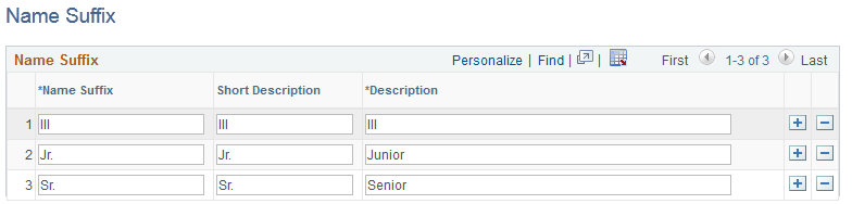Name Suffix page