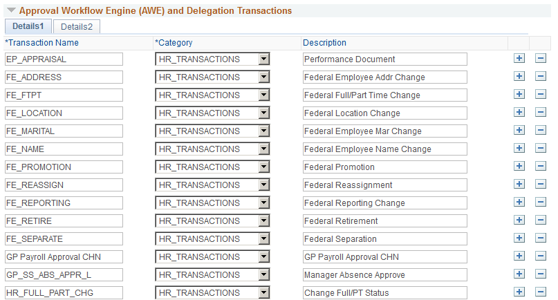 Workflow Transactions page (Approval Workflow Engine (AWE) and Delegation Transactions grid: Details1 tab)