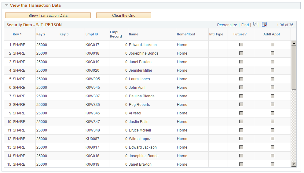 Display Security Data (3 of 3)