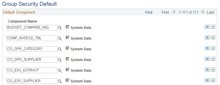 Group Security Default page