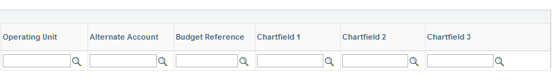 ChartField Details page (2 of 2)