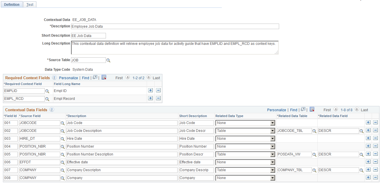 Contextual Data - Definition page