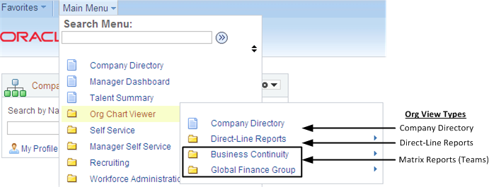 Org Chart Viewer menu navigation