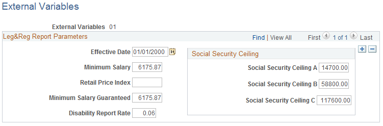 External Variables page