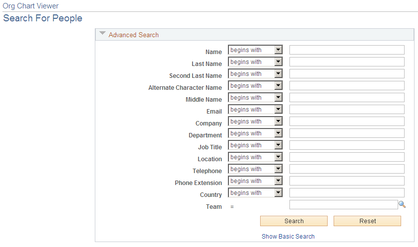 Org Chart Viewer - Search For People: Advanced Search page