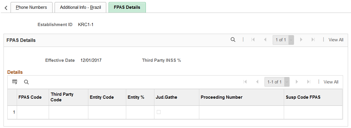 FPAS Details page