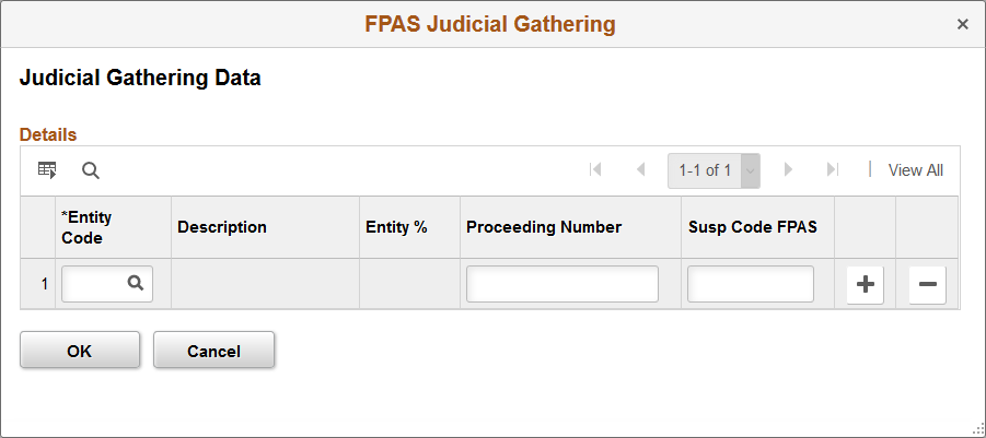 Judicial Gathering Data page