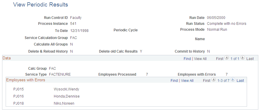 View Periodic Results page