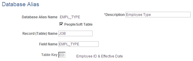 Database Alias page