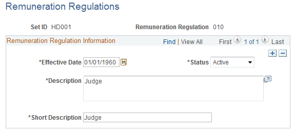 Remuneration Regulations page
