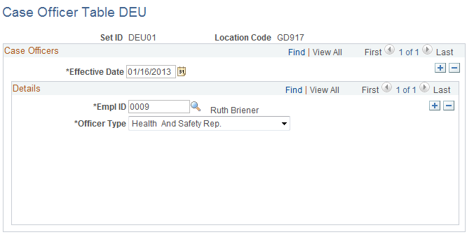 Case Officer Table DEU page